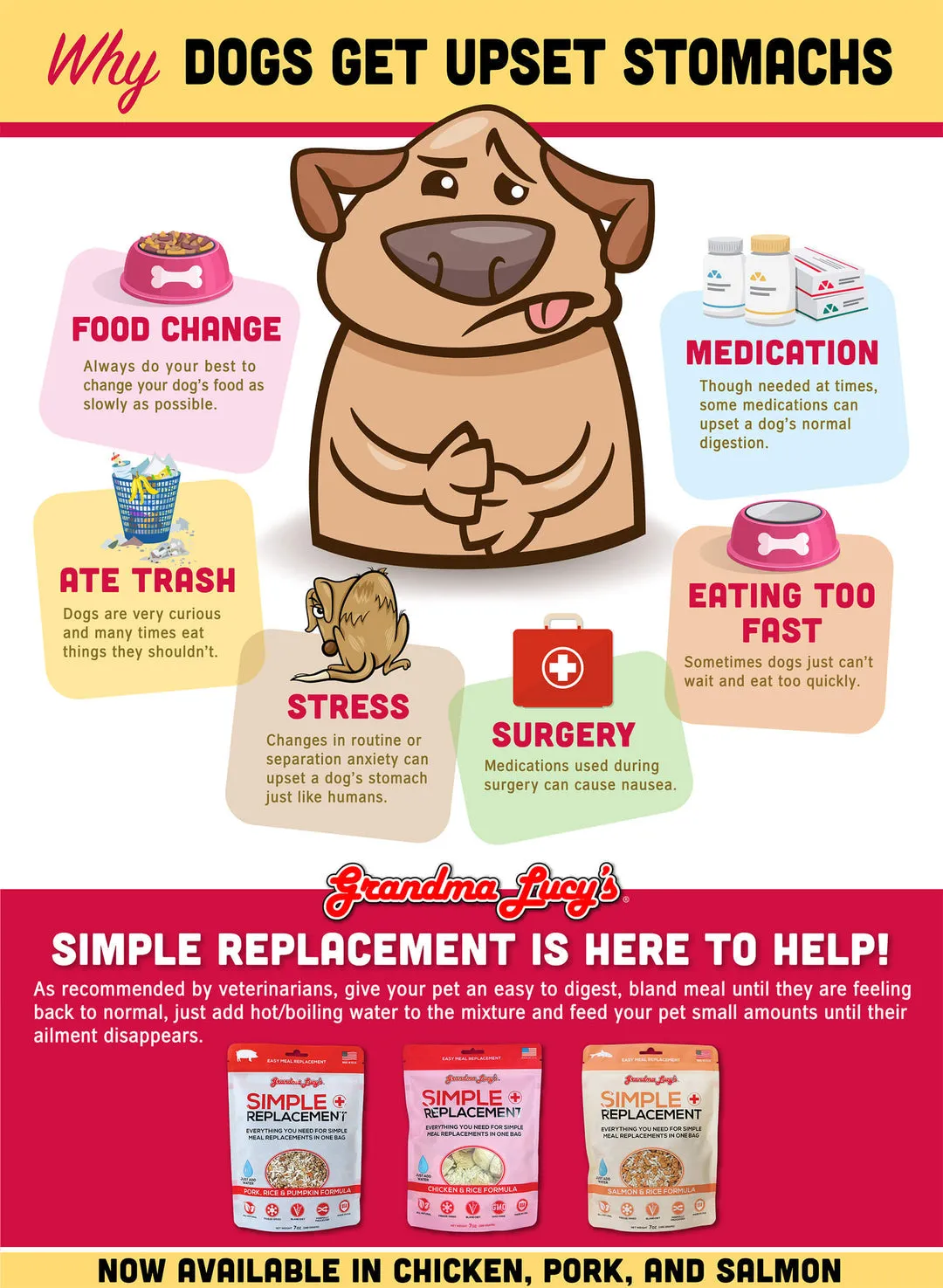 Grandma Lucy's Simple Replacement Chicken & Rice Formula Cat & Dog Meal Replacement, 7oz