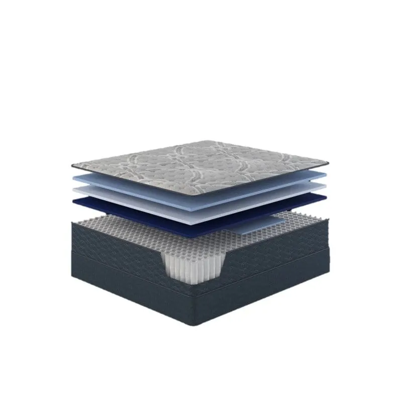 Polar Breeze Firm Mattress -Cal-King