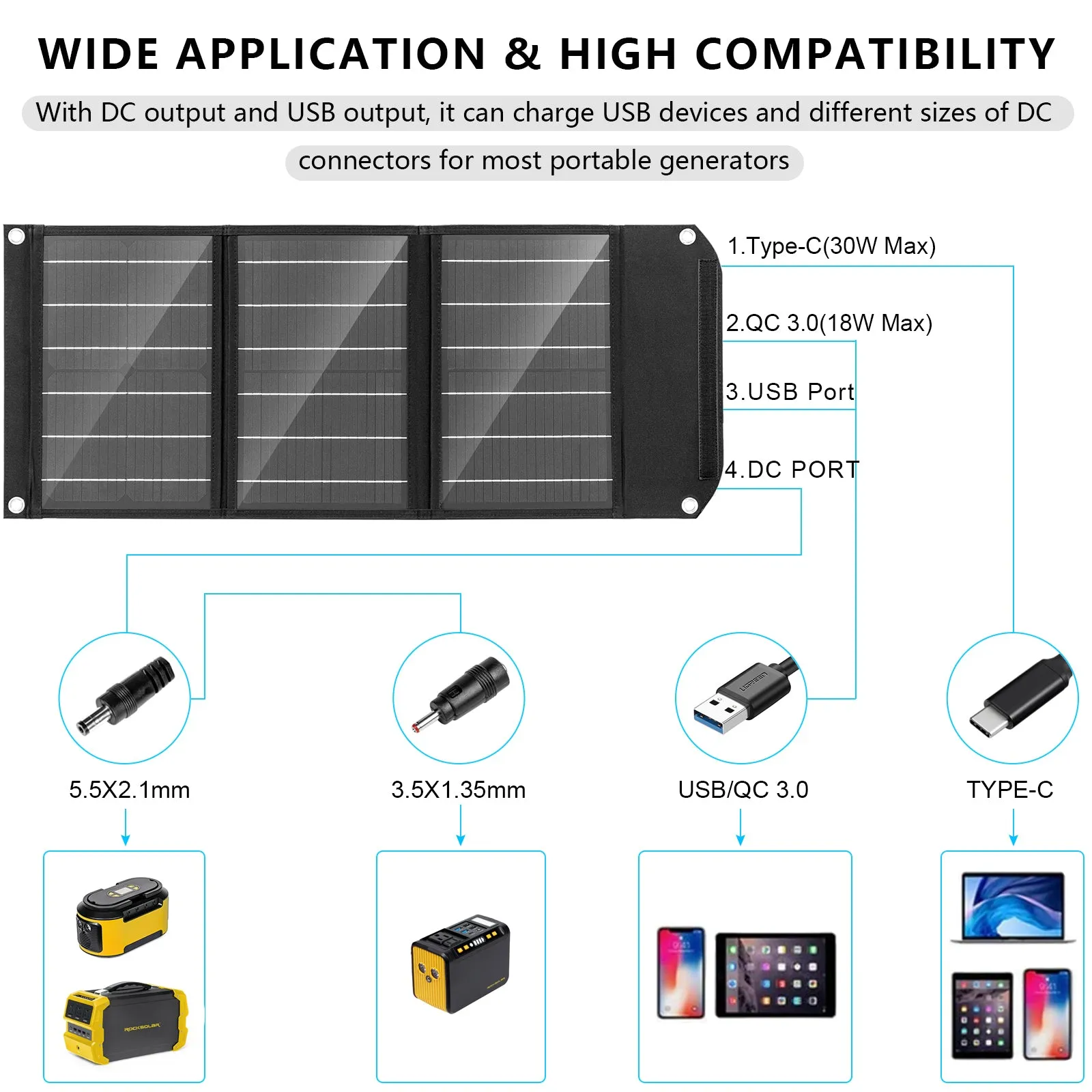 ROCKSOLAR Adventurer 100W 133.2Wh Portable Solar Generator Kit