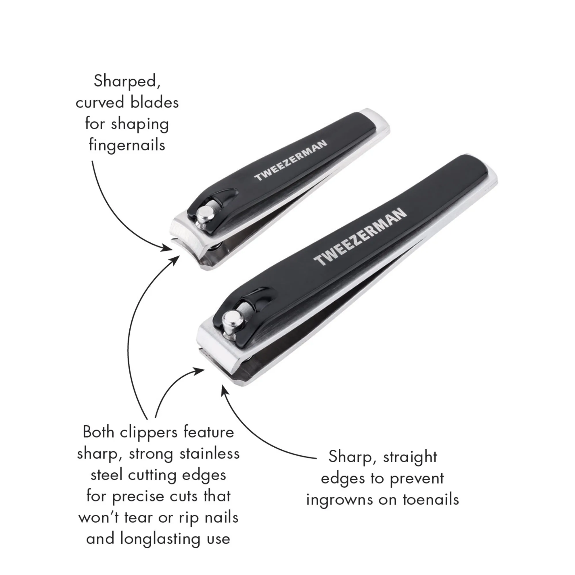 Tweezerman Combo Clipper Set