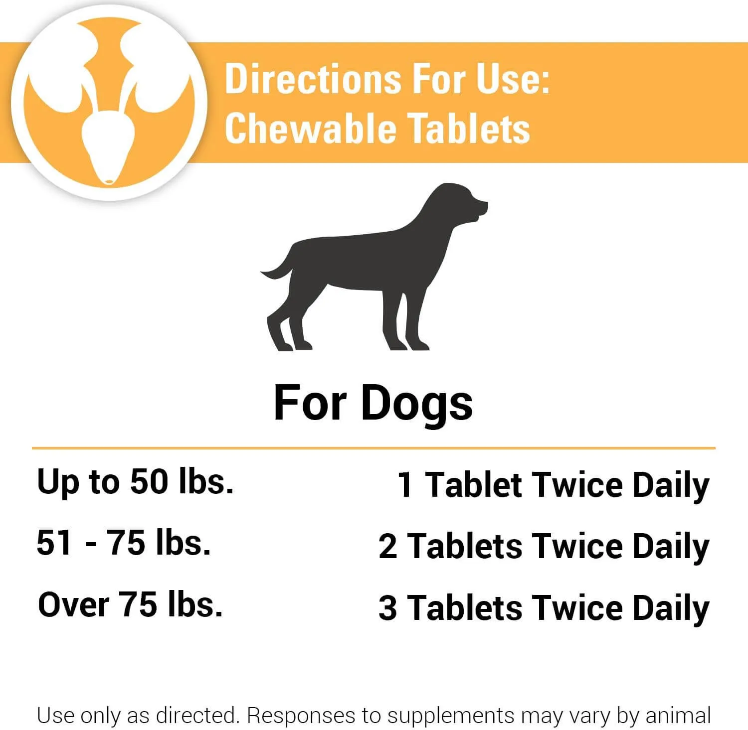 VetClassics Incontinence Formula